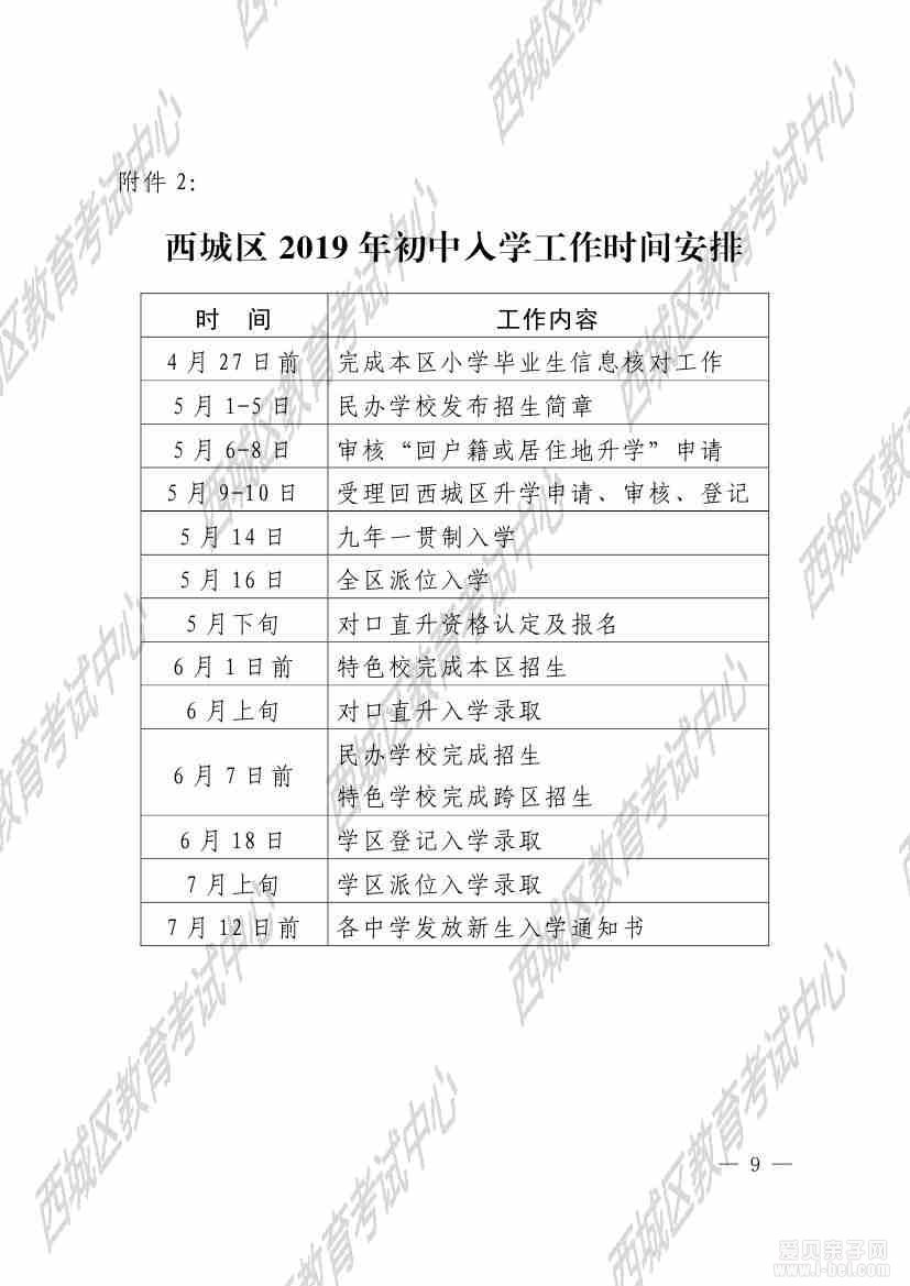 2019年北京市朝阳区小升初招生入学政策公布