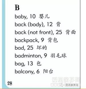  国外孩子用的图解词典！给孩子买词典看这一篇就够了！ 