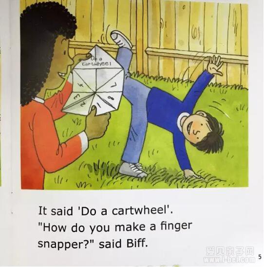 ţĶ汾Ķ֮Finger Snapperָ