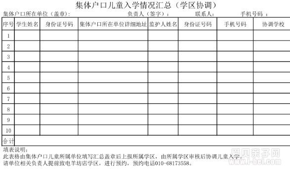 2020年海淀区羊坊店学区集体户口幼升小入学要求