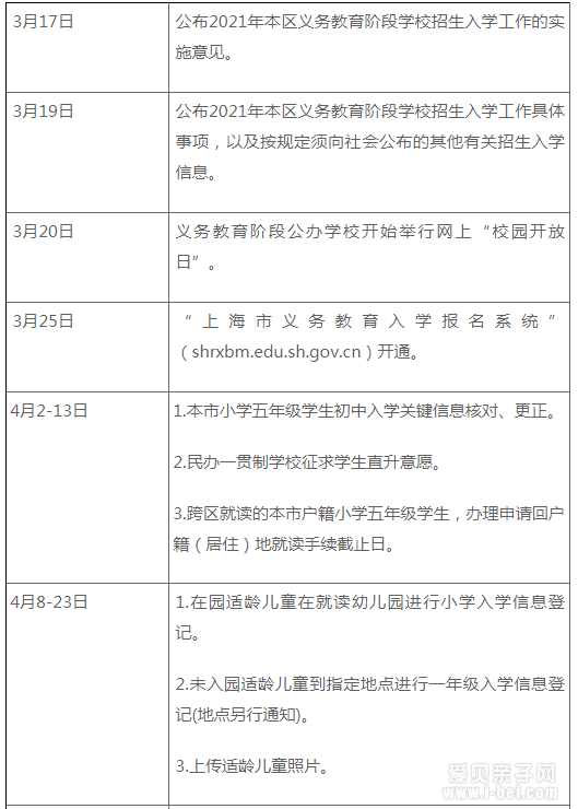 2021年上海普陀区义务教育阶段招生入学工作实施意见
