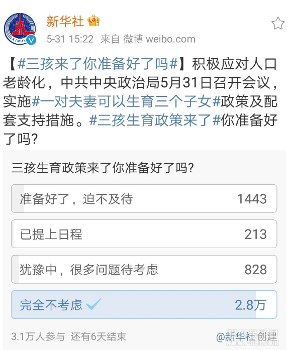 三孩生育政策