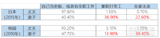 三孩政策来了!什么样的“配套政策”会让女性想生三孩?