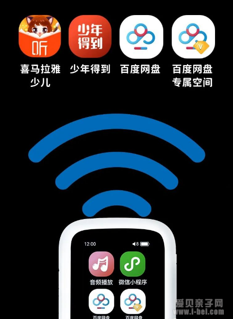 倾听者复读机第四代K3升级版！可wifi、触屏、小程序